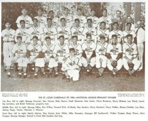1943 Baseball Magazine Player Posters #NNO Cardinals Team Front