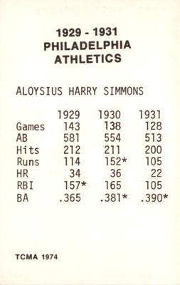 1974 TCMA 1929-1931 Philadelphia Athletics #NNO Al Simmons Back