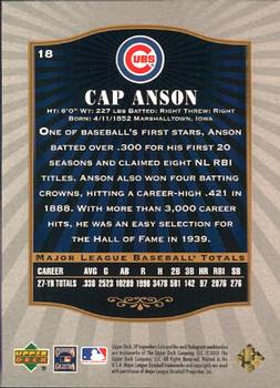 2001 SP Legendary Cuts #18 Cap Anson Back