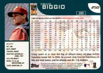 2001 Topps #250 Craig Biggio Back