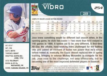 2001 Topps #254 Jose Vidro Back