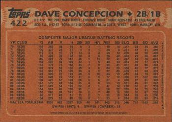 2001 Topps Archives #176 Dave Concepcion Back