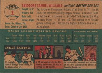 2001 Topps Archives #25 Ted Williams Back