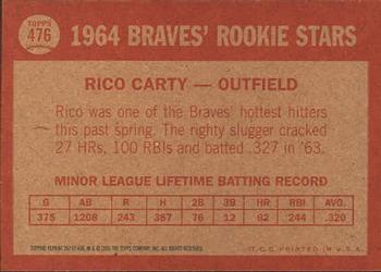 2001 Topps Archives #267 Rico Carty Back