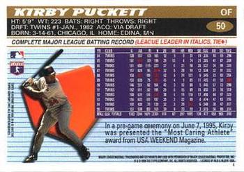 2001 Topps Archives #200 Kirby Puckett Back