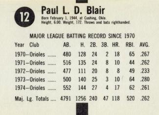 1975 Hostess Twinkies #12 Paul Blair Back