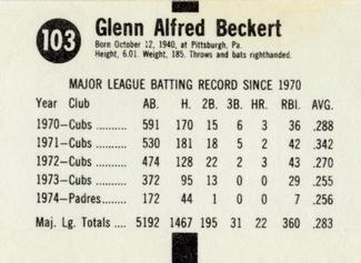 1975 Hostess Twinkies #103 Glenn Beckert Back