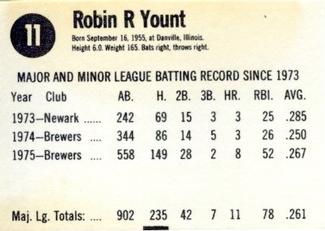 1976 Hostess Twinkies #11 Robin Yount Back