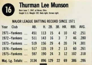 1976 Hostess Twinkies #16 Thurman Munson Back