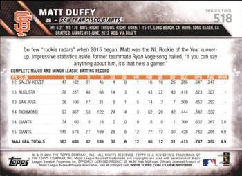 2016 Topps - Sparkle Foil #518 Matt Duffy Back