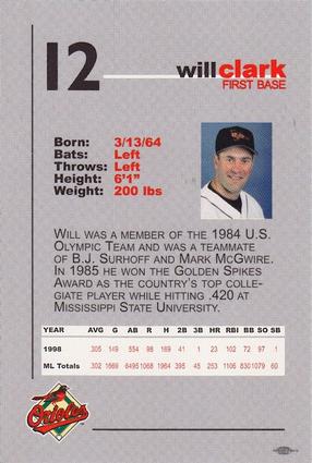1999 Baltimore Orioles SGA Photocards #NNO Will Clark Back