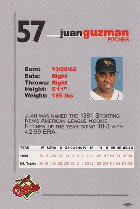1999 Baltimore Orioles SGA Photocards #NNO Juan Guzman Back