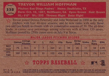 2001 Topps Heritage #338 Trevor Hoffman Back