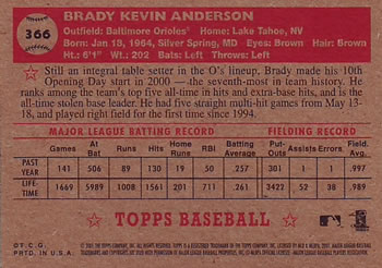 2001 Topps Heritage #366 Brady Anderson Back