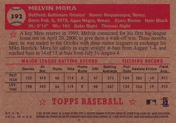 2001 Topps Heritage #392 Melvin Mora Back