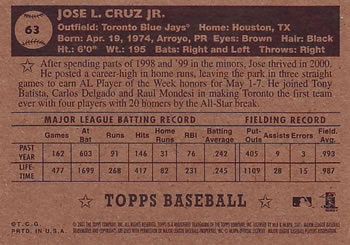 2001 Topps Heritage #63 Jose Cruz Jr. Back