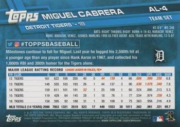 2017 Topps American League Standouts #AL-4 Miguel Cabrera Back