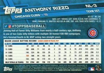 2017 Topps National League Standouts #NL-3 Anthony Rizzo Back