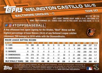 2017 Topps Baltimore Orioles #BAL-15 Welington Castillo Back