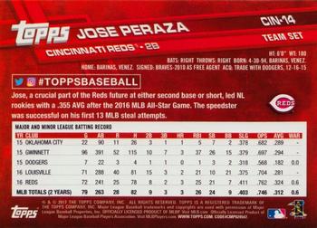 2017 Topps Cincinnati Reds #CIN-14 Jose Peraza Back
