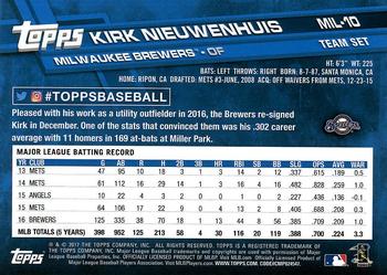 2017 Topps Milwaukee Brewers #MIL-10 Kirk Nieuwenhuis Back