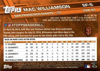 2017 Topps San Francisco Giants #SF-5 Mac Williamson Back