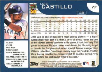 2001 Topps Opening Day #77 Luis Castillo Back