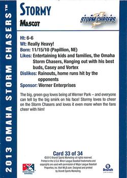 2013 Brandt Omaha Storm Chasers #33 Stormy Back