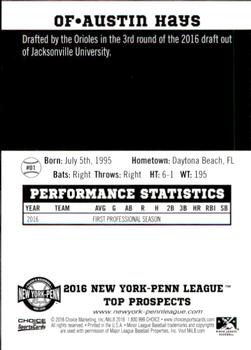 2016 Choice New York-Penn League Top Prospects #01 Austin Hays Back