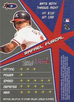 2001 Topps Stars #3 Rafael Furcal Back