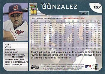 2001 Topps Traded & Rookies #T87 Juan Gonzalez Back