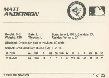 1990 Star Bluefield Orioles #1 Matt Anderson Back