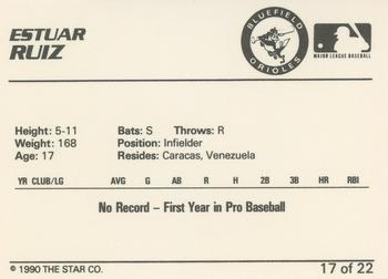 1990 Star Bluefield Orioles #17 Estuar Ruiz Back