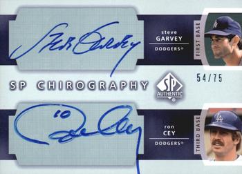 2003 SP Authentic - Chirography Doubles #GR Steve Garvey / Ron Cey Front