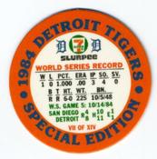 1985 7-Eleven Detroit Tigers Special Edition Coins #VII Aurelio Lopez Back