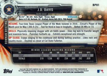2017 Bowman - Prospects #BP81 J.D. Davis Back