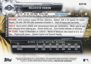 2017 Bowman - Chrome Prospects Blue #BCP40 Mauricio Dubon Back