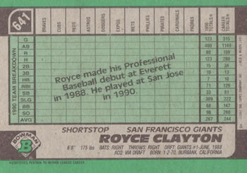 1991 Bowman #641 Royce Clayton Back