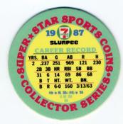 1987 7-Eleven Super Star Sports Coins: West Region #II AH Mariano Duncan Back
