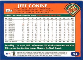2003 Topps - Home Team Advantage #44 Jeff Conine Back