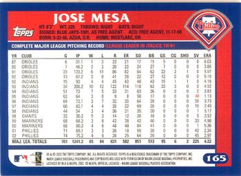 2003 Topps - Home Team Advantage #165 Jose Mesa Back