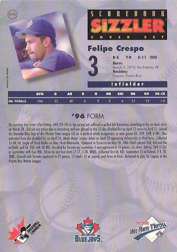 1997 Scorebook Sizzler Toronto Blue Jays #55 Felipe Crespo Back