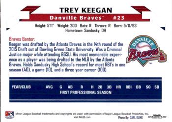 2015 Grandstand Danville Braves #NNO Trey Keegan Back