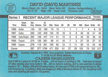 1991 Donruss #237 Dave Martinez Back
