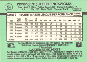 1991 Donruss #464 Pete Incaviglia Back