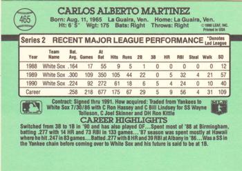 1991 Donruss #465 Carlos Martinez Back