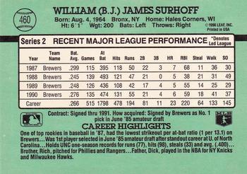 1991 Donruss #460 B.J. Surhoff Back