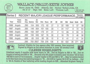 1991 Donruss #677 Wally Joyner Back