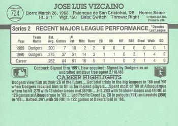 1991 Donruss #724 Jose Vizcaino Back