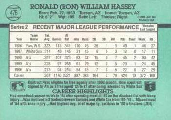 1991 Donruss #476 Ron Hassey Back